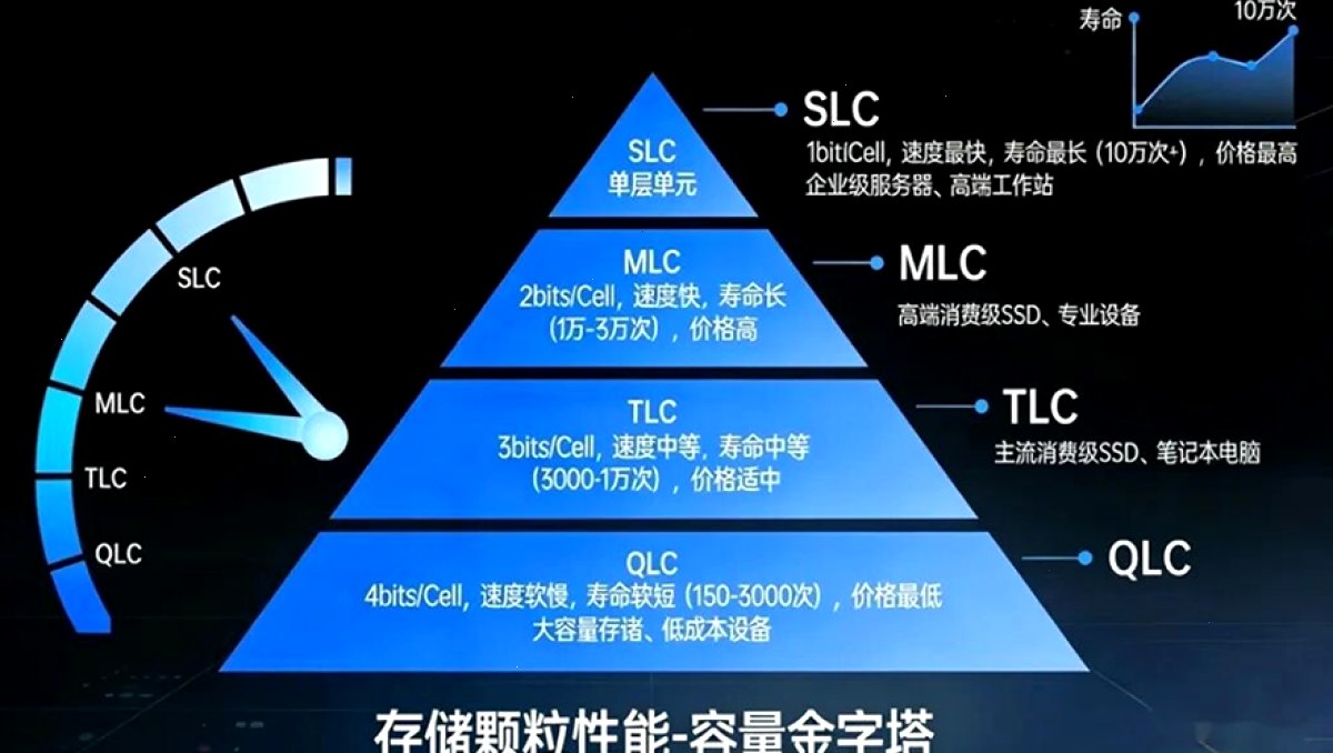 爱思助手 · 合规公开透明